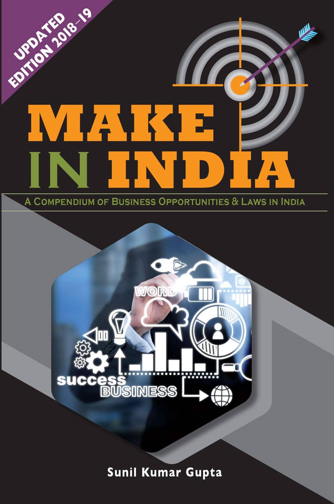 Make in india by SKG